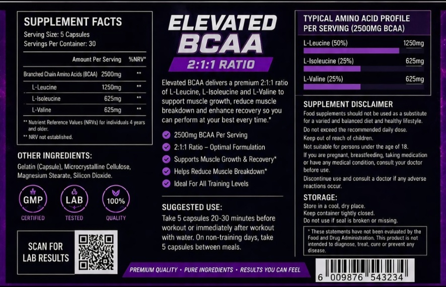 Elevated Premium Whey product view