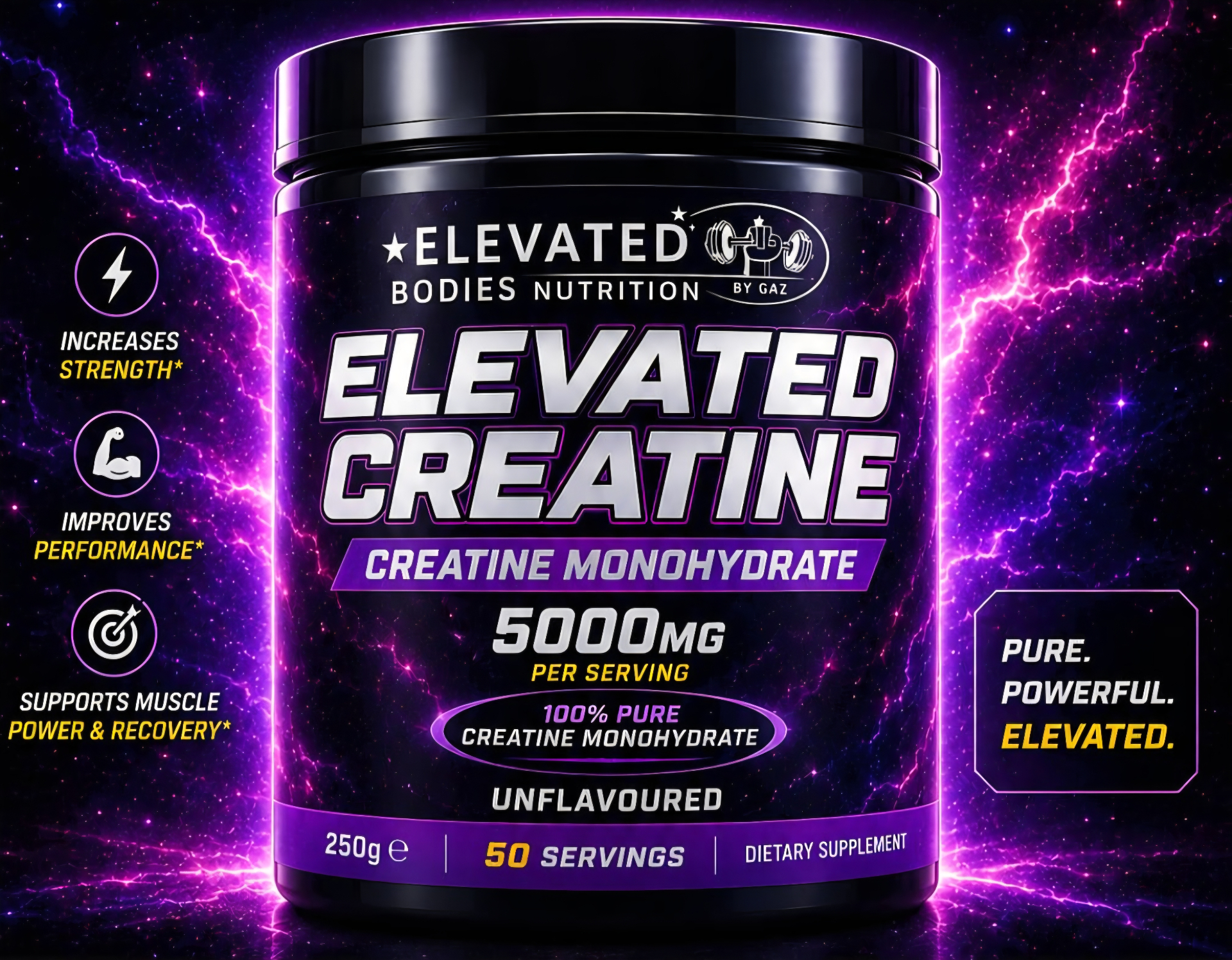 Elevated Premium Whey product view